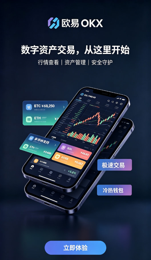 欧交易所app官网安卓撮合与流动性原理
